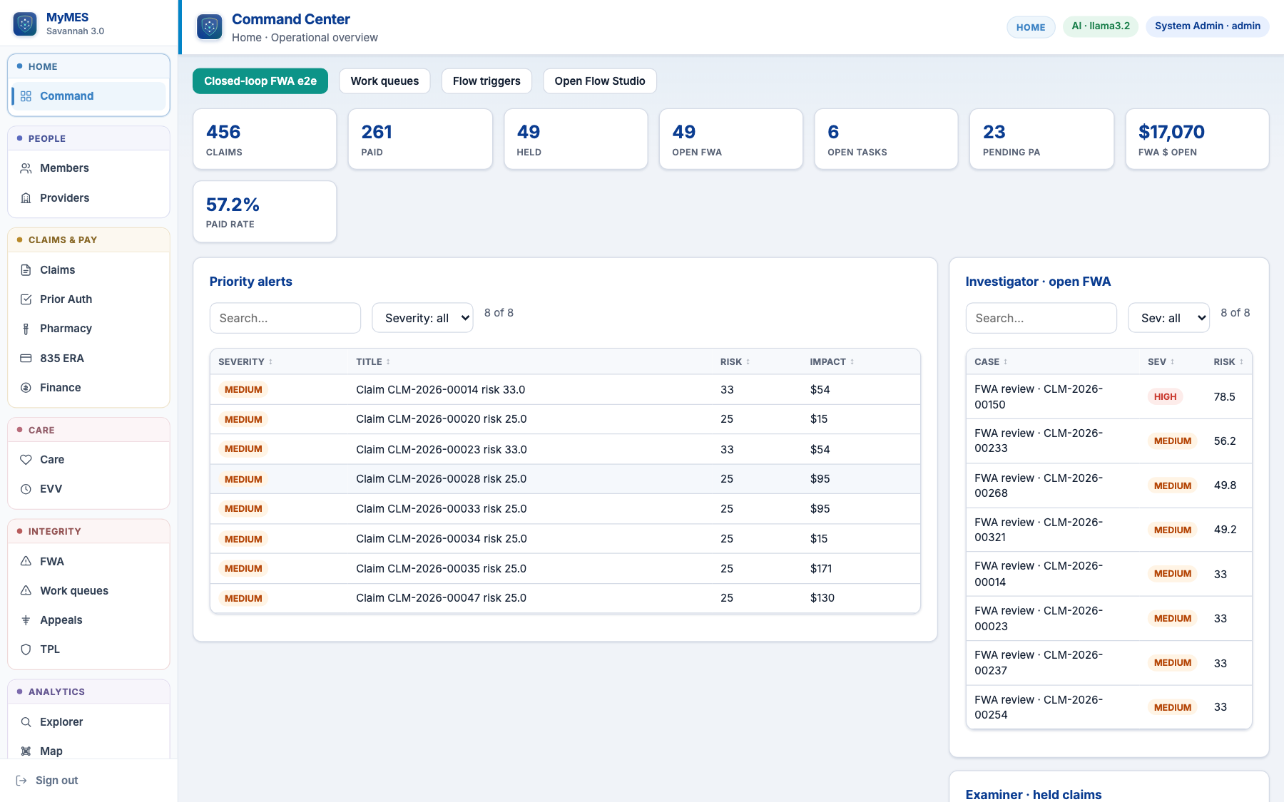 MyMES Command Center — modular operational picture across claims, integrity, and system health