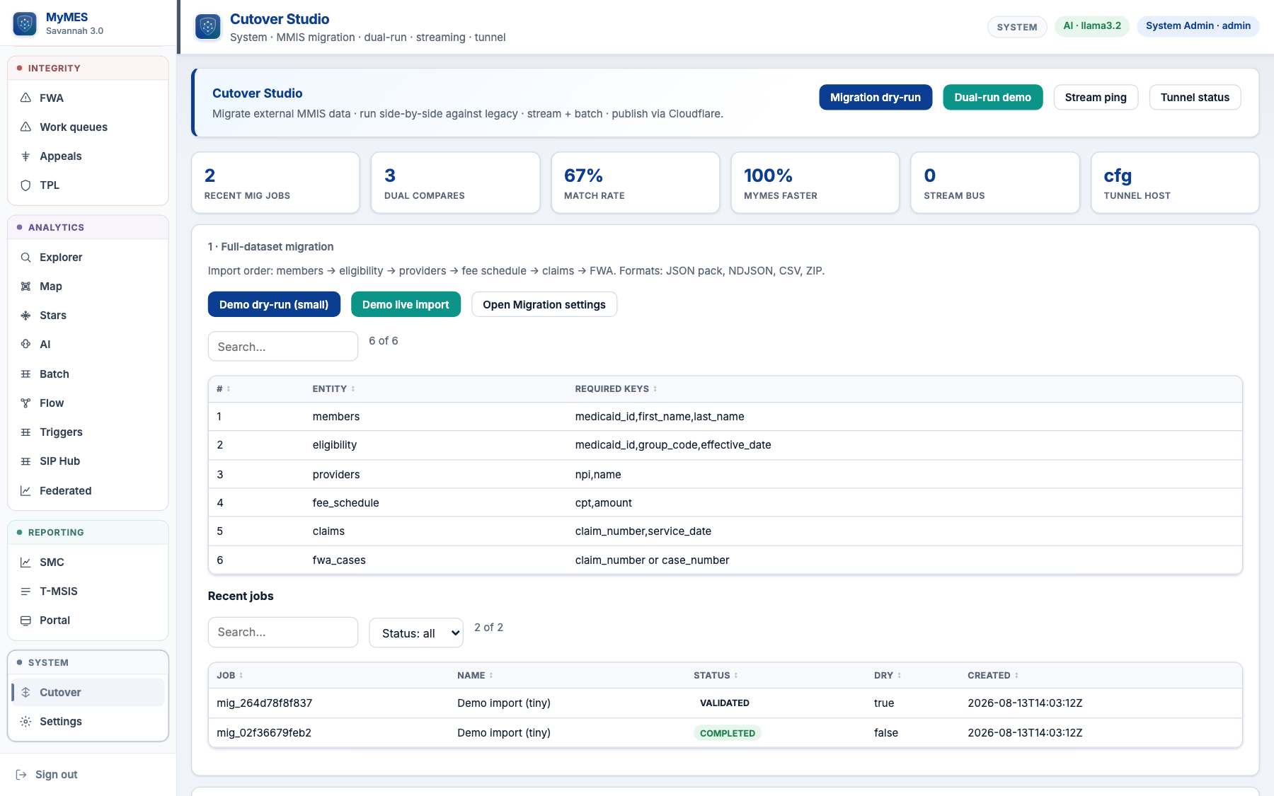 Cutover Studio — migration, dual-run, and go-live checkpoints