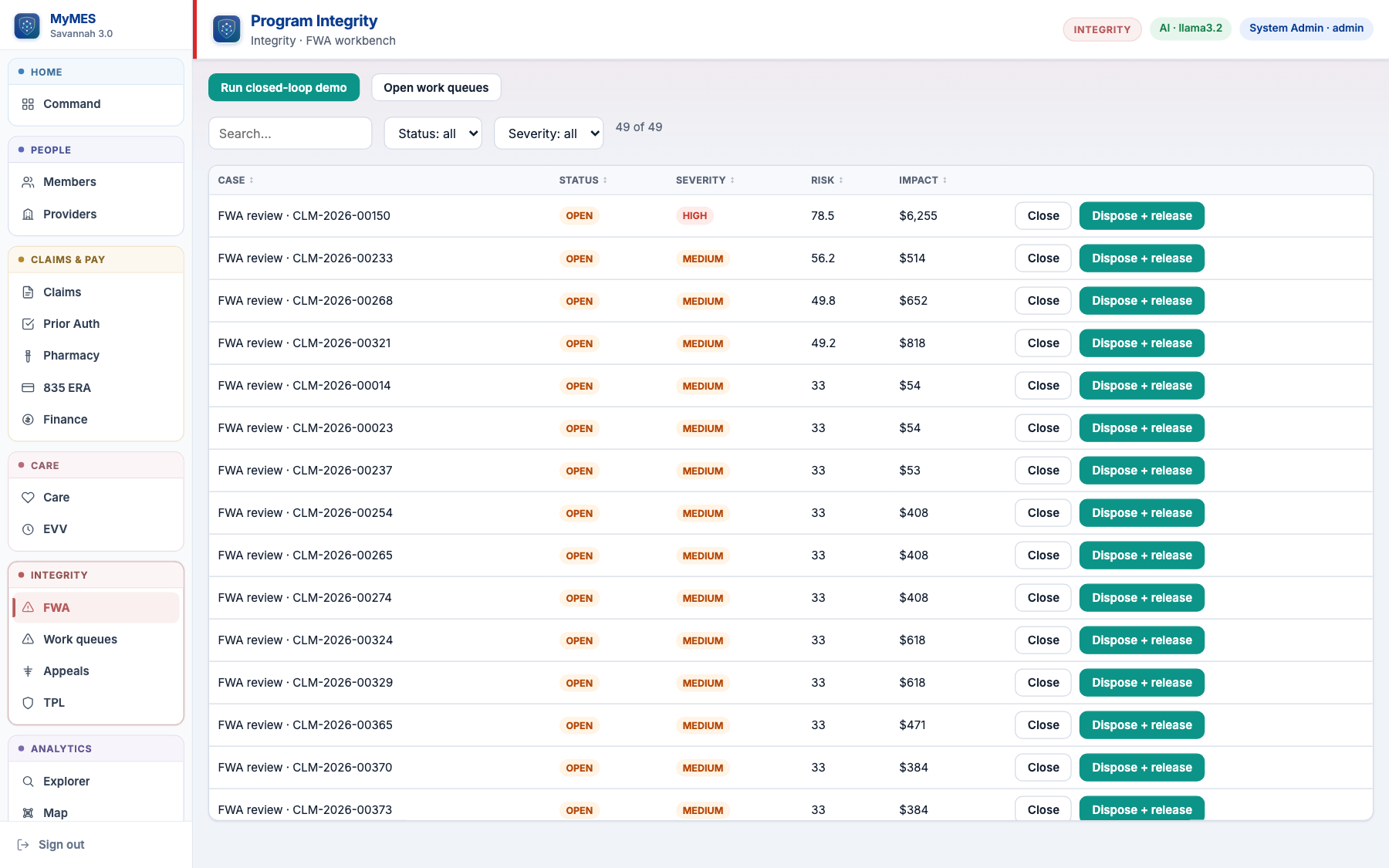 Program integrity / FWA — risk signal through work queue to disposition